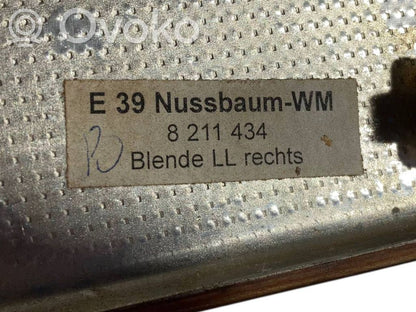 Отделка панели