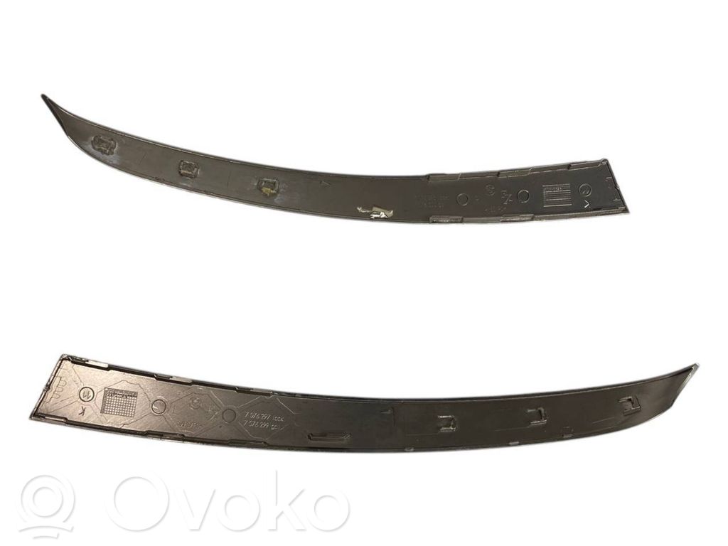 Отделка панели