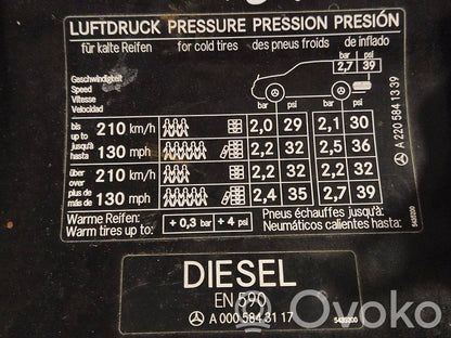 Degvielas tvertnes vāciņš