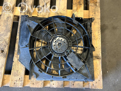 Elektrisks radiatoru ventilators