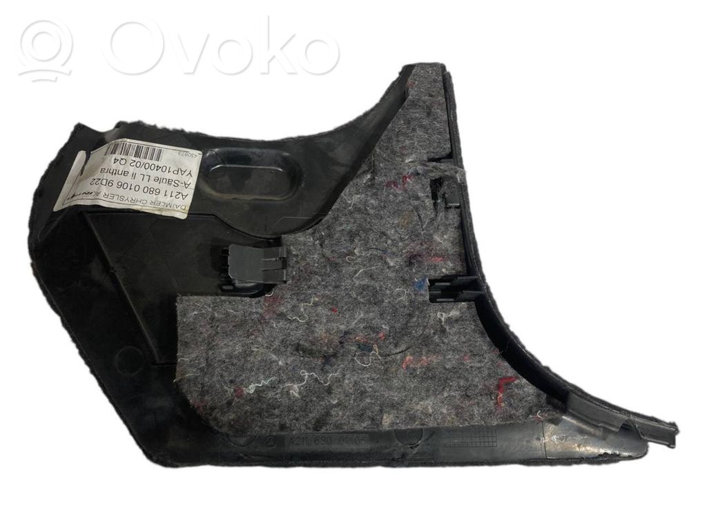 Kāju zonas sānu dekoratīvā apdare