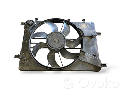 Elektrisks radiatoru ventilators