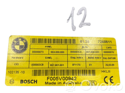 Other types of control units/modules