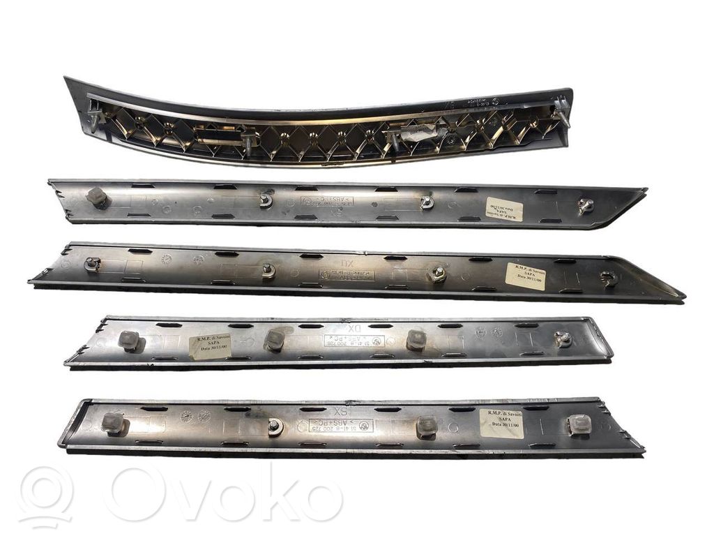 Отделка панели