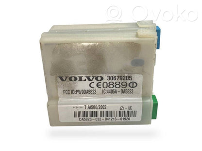 Signalizācijas vadības bloks