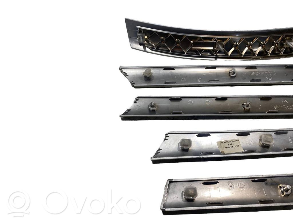 Отделка панели