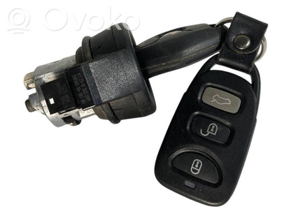 Aizdedzes ECU komplekts