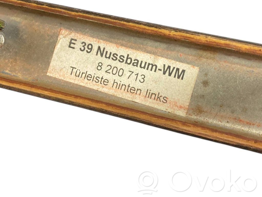 Отделка панели