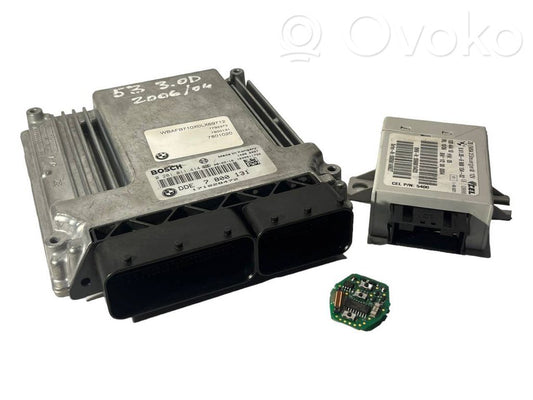 Dzinēja vadības bloks