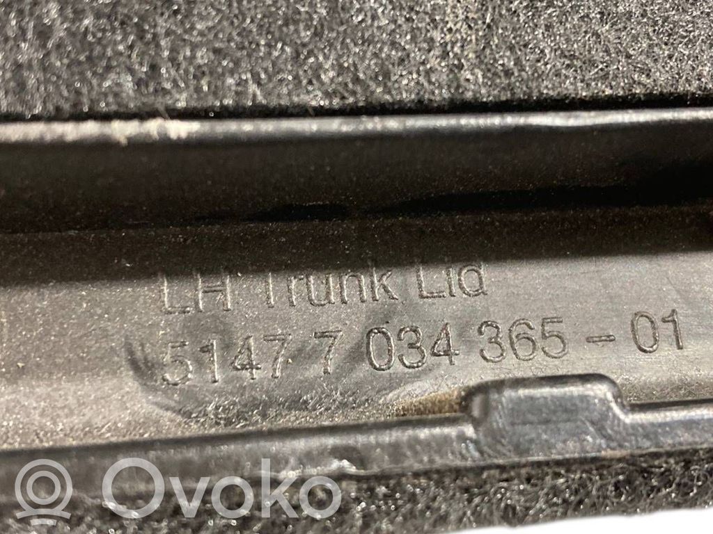 Sānu dekoratīvās apdares panelis