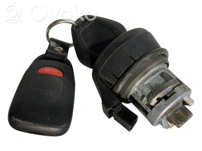 Aizdedzes ECU komplekts