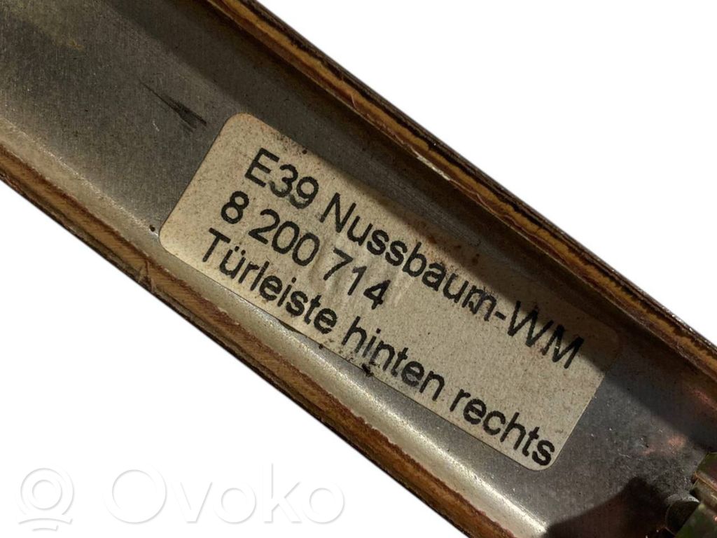 Отделка панели