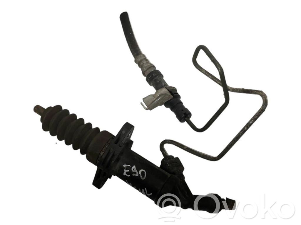 Galvenais sajūga cilindrs