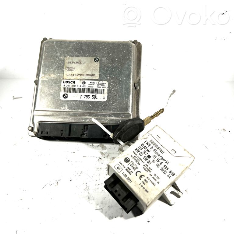 Dzinēja vadības bloks