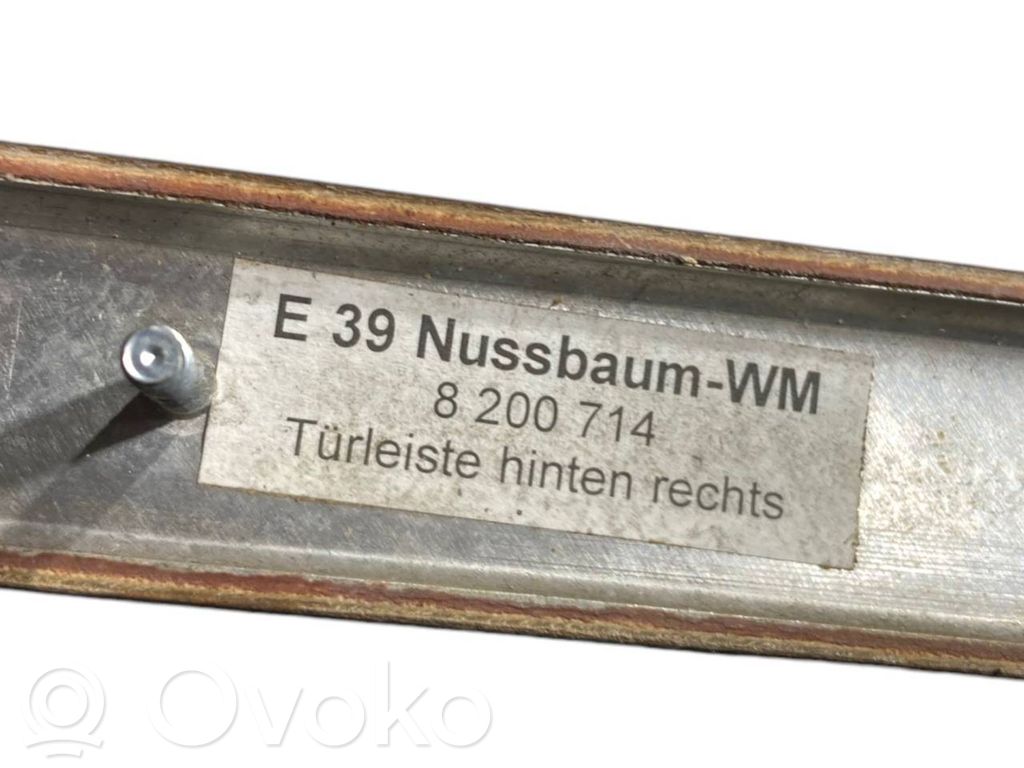 Отделка панели