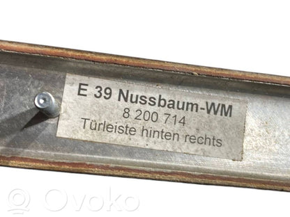 Отделка панели