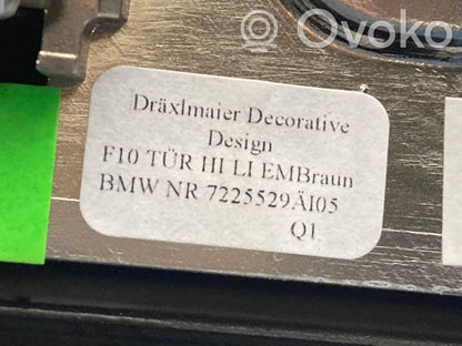 Aizmugurē apdare