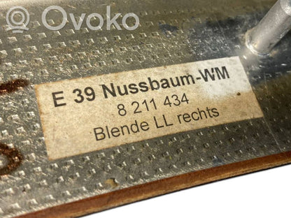 Отделка панели