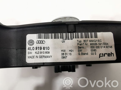 Multimediju kontrolieris