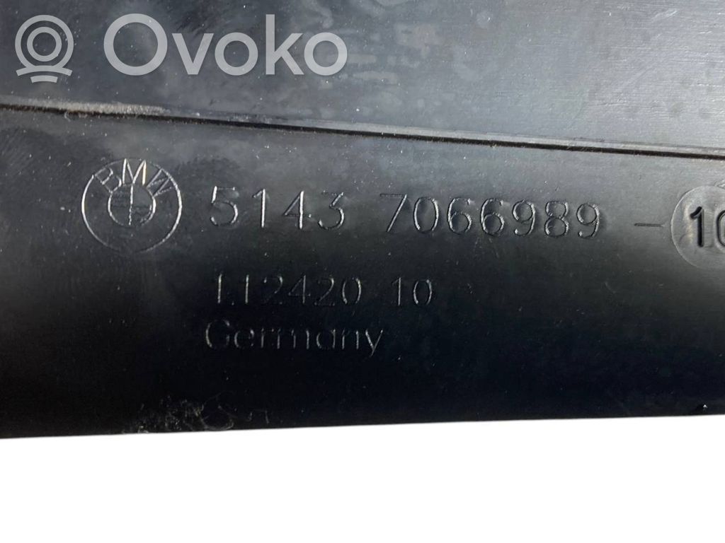 Kāju zonas sānu dekoratīvā apdare