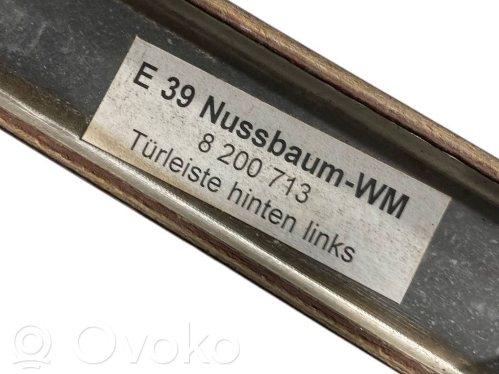 Отделка панели