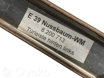 Отделка панели