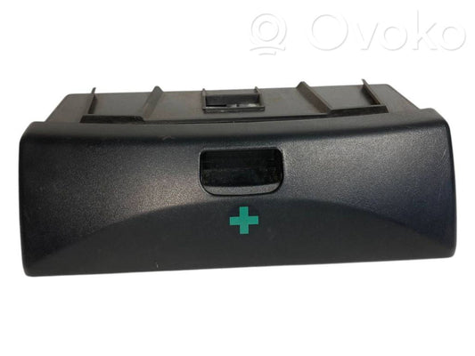 Аптечка первой помощи