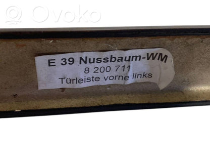 Отделка панели