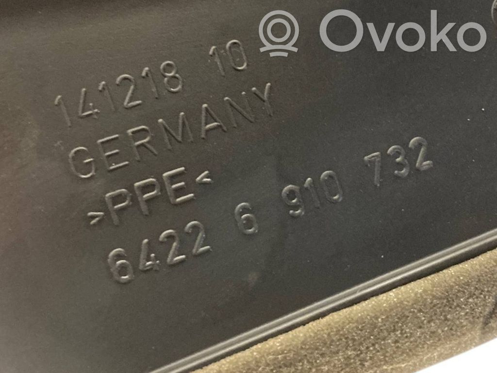 Отделка панели