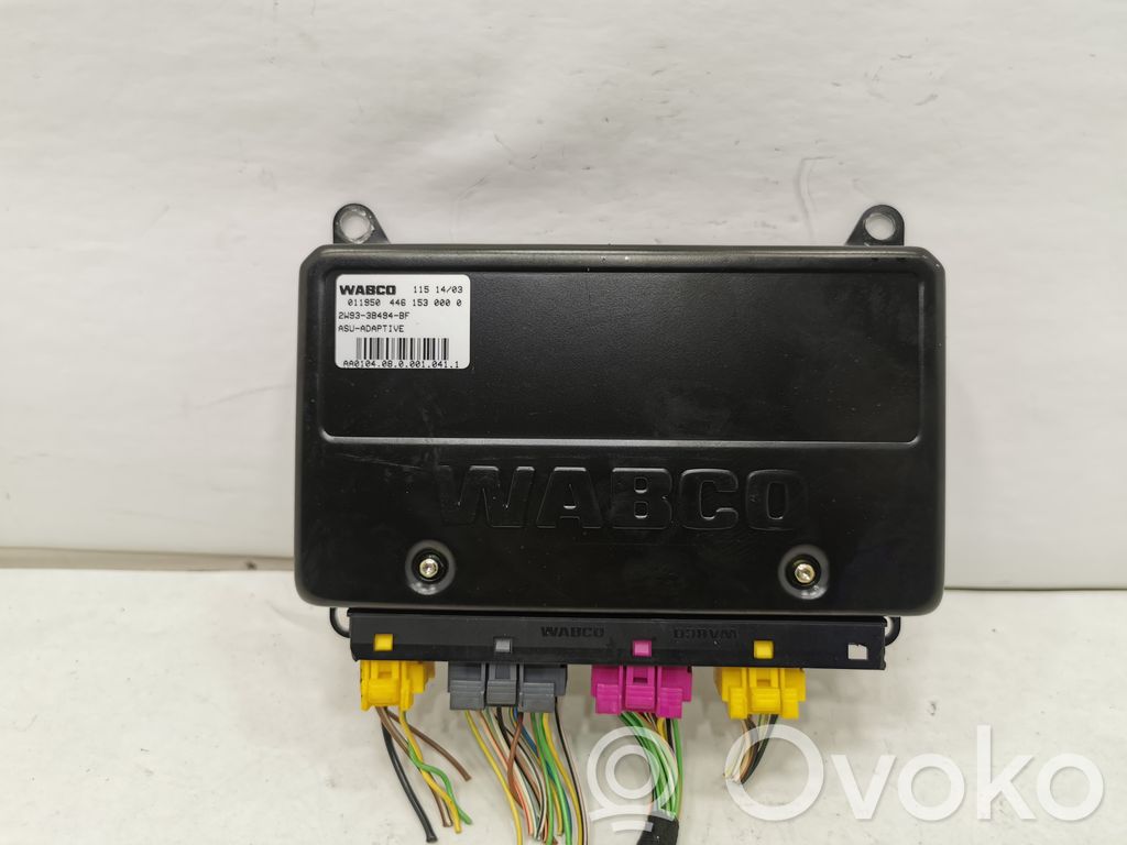 Piekares vadības bloks