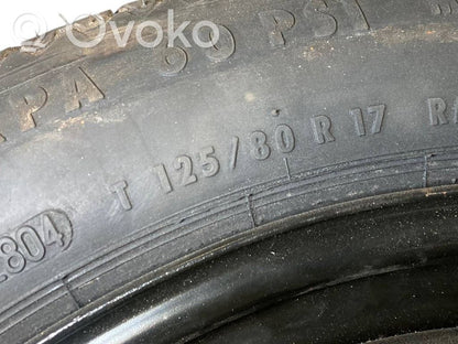 R17 rezerves ritenis