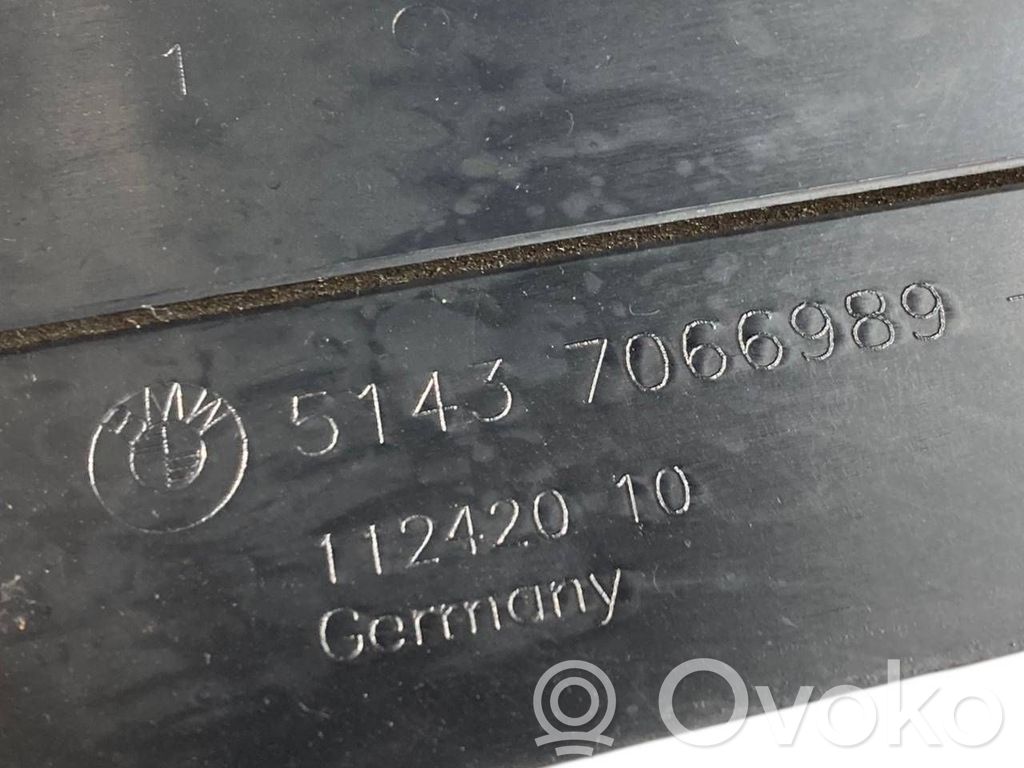 Kāju zonas sānu dekoratīvā apdare