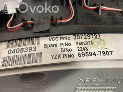 Spidometrs (instrumentu panelī)