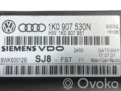 Gateway vadības modulis