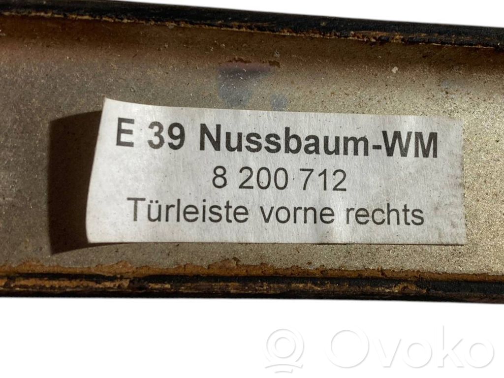 Отделка панели