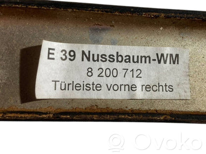 Отделка панели