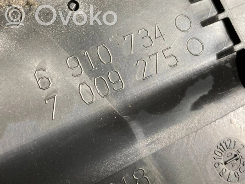 Отделка панели