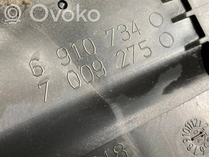 Отделка панели