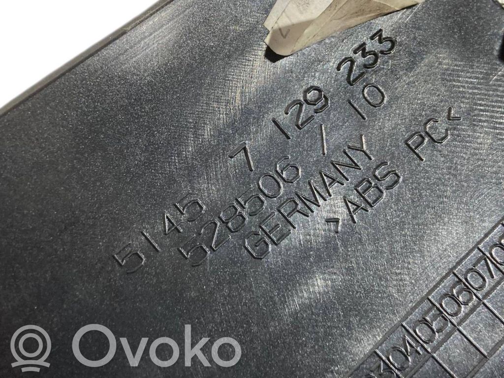 Отделка панели