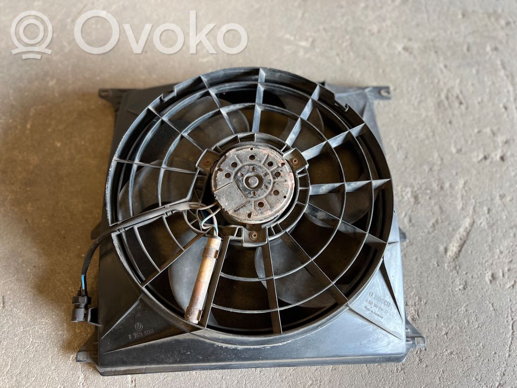 Electric radiator fan