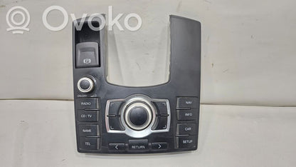 Multimediju kontrolieris