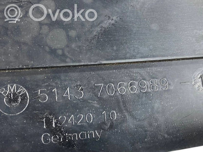 Kāju zonas sānu dekoratīvā apdare